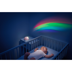 Rainbow Cot Mobile - Blue (ctn 6 pcs) 