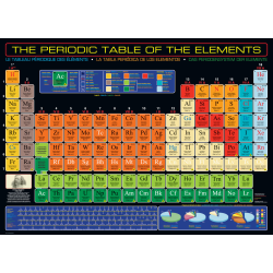 Periodic Table of the Elements 1000 pcs, Smart Cut (ctn 6 pcs)